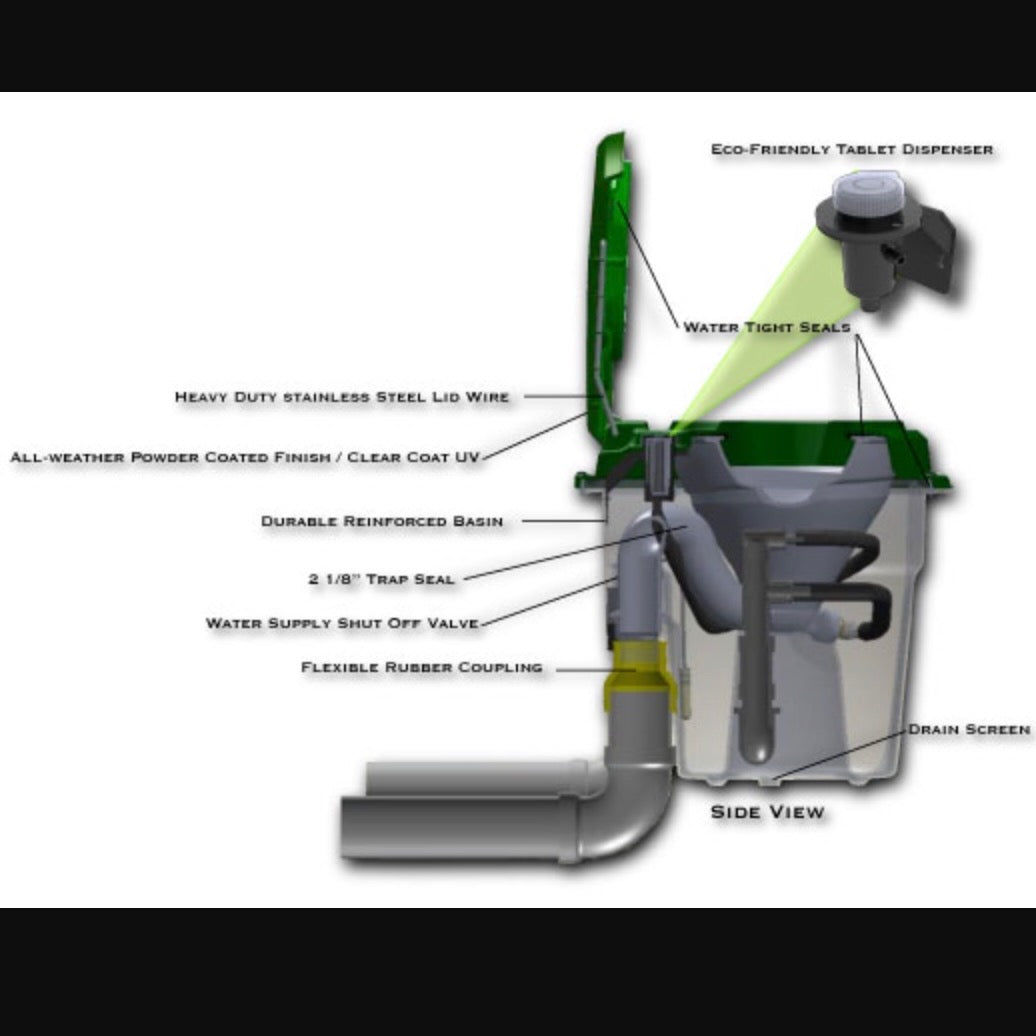 Powerloo | Pet Waste Management System