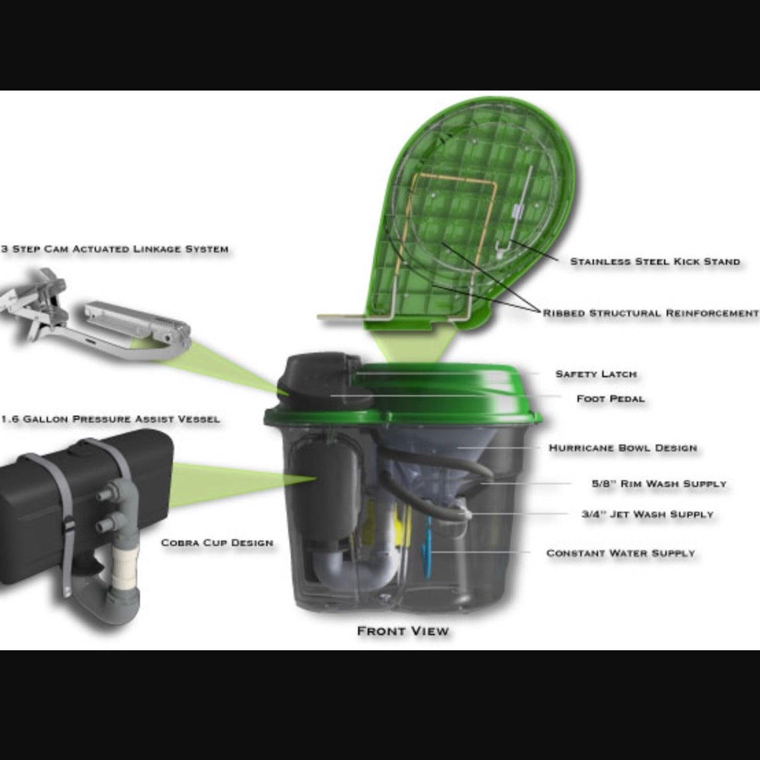 Powerloo | Pet Waste Management System